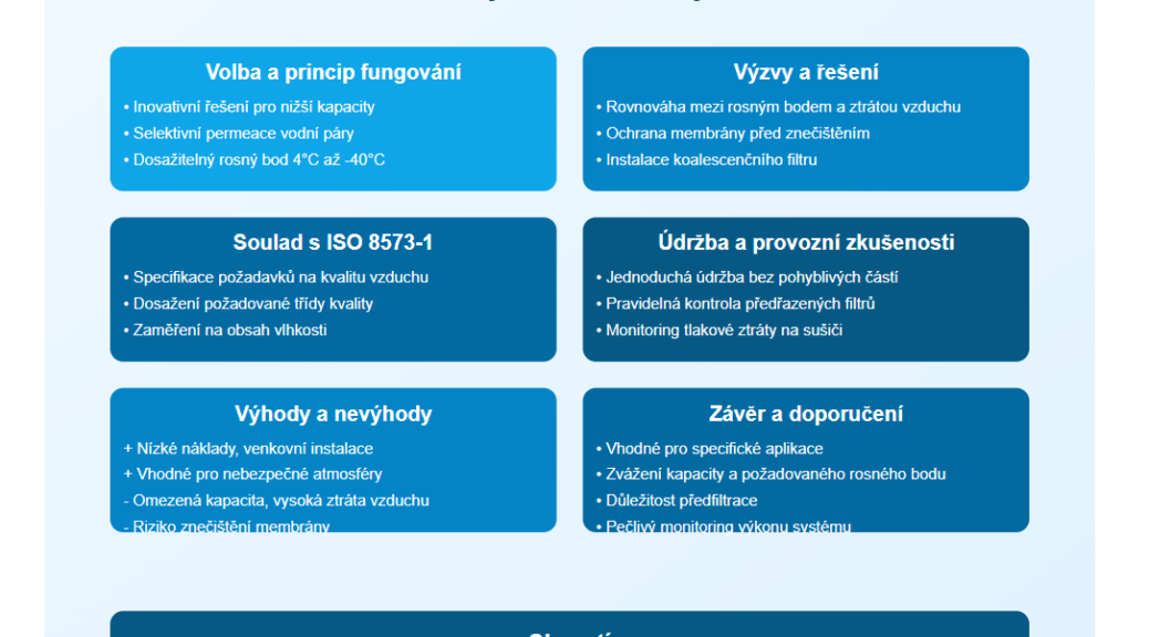 Naše zkušenosti s membránovými sušiči v systému stlačeného vzduchu